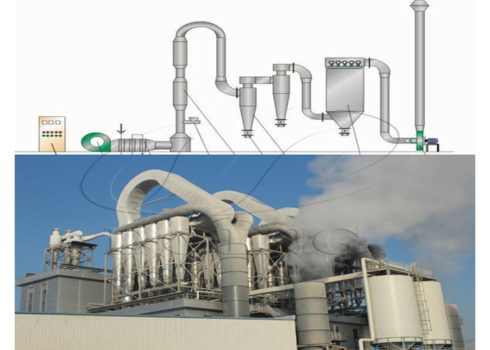 馬鈴薯淀粉烘干機(jī)