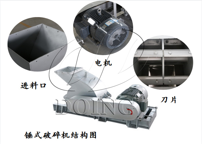 錘式破碎機