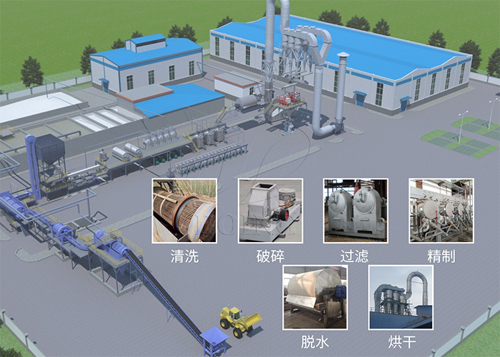 土豆淀粉加工工藝