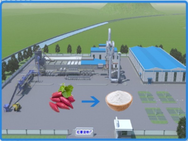 紅薯淀粉加工廠