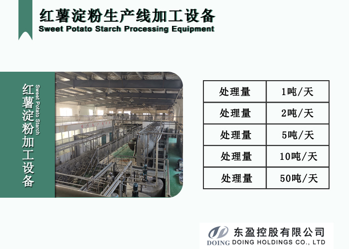 紅薯淀粉設備
